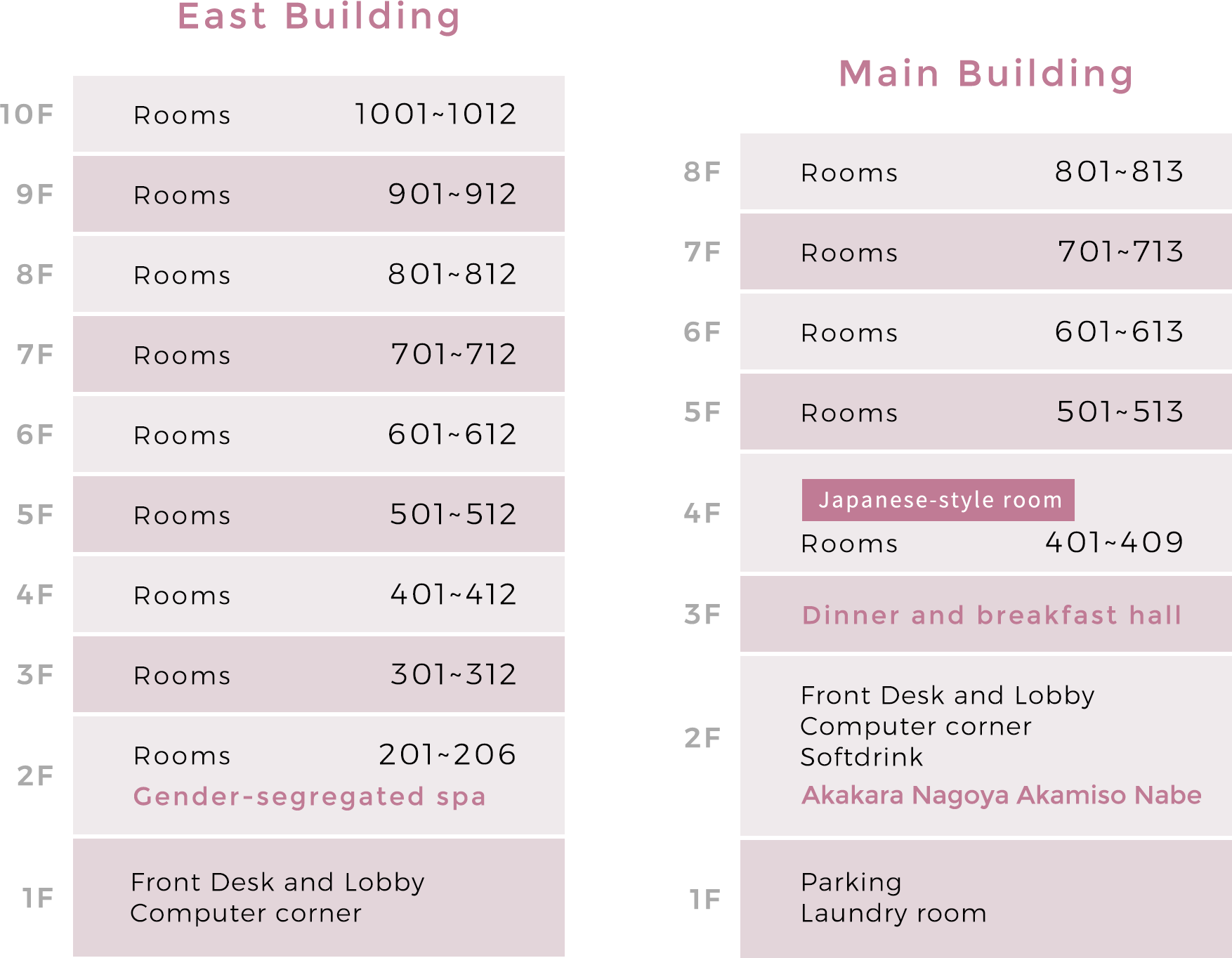 FLOOR MAP