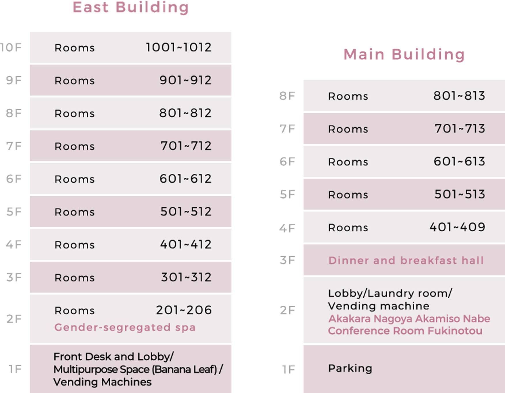 FLOOR MAP